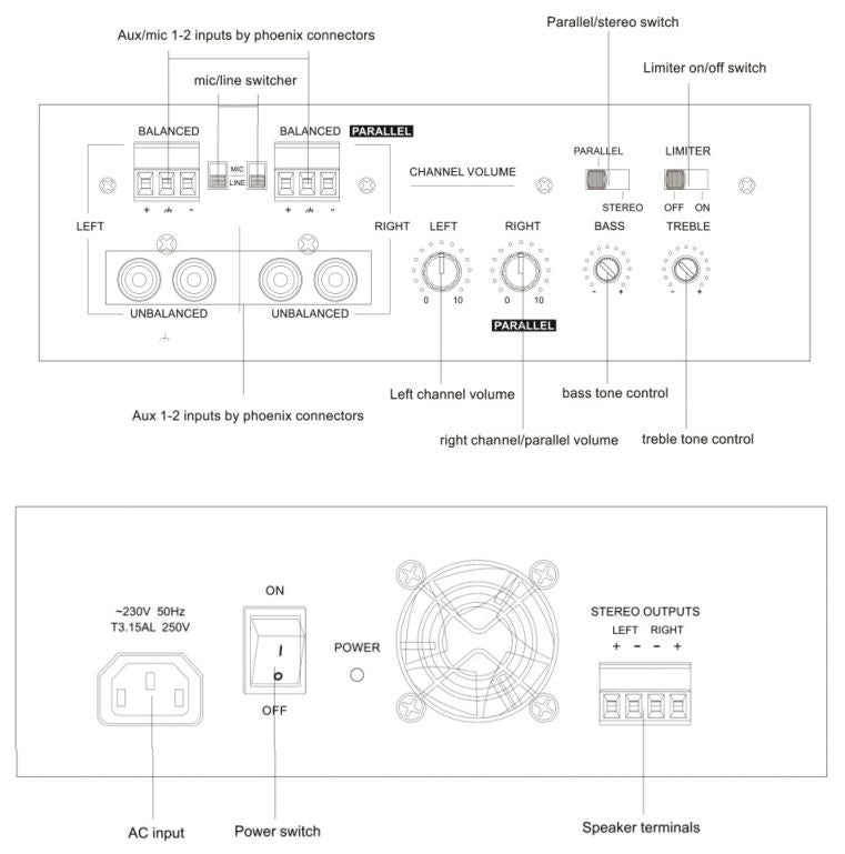 T-260AP 2 x 60W Mini Stereo Class-D Amplifier (Balanced inputs + Bridge mode )