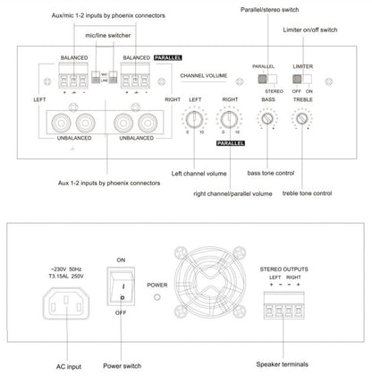 T-260AP 2 x 60W Mini Stereo Class-D Amplifier (Balanced inputs + Bridge mode )