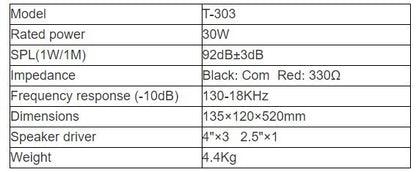 T-303 Indoor Column Speaker (5W-10W)