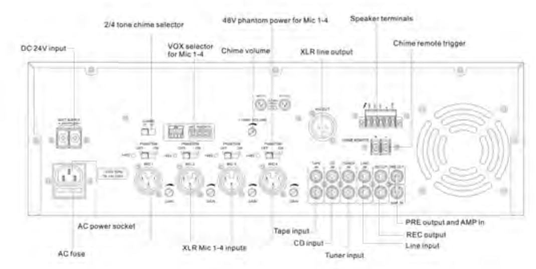 T-350FP  T-500FP Mixer Amplifier