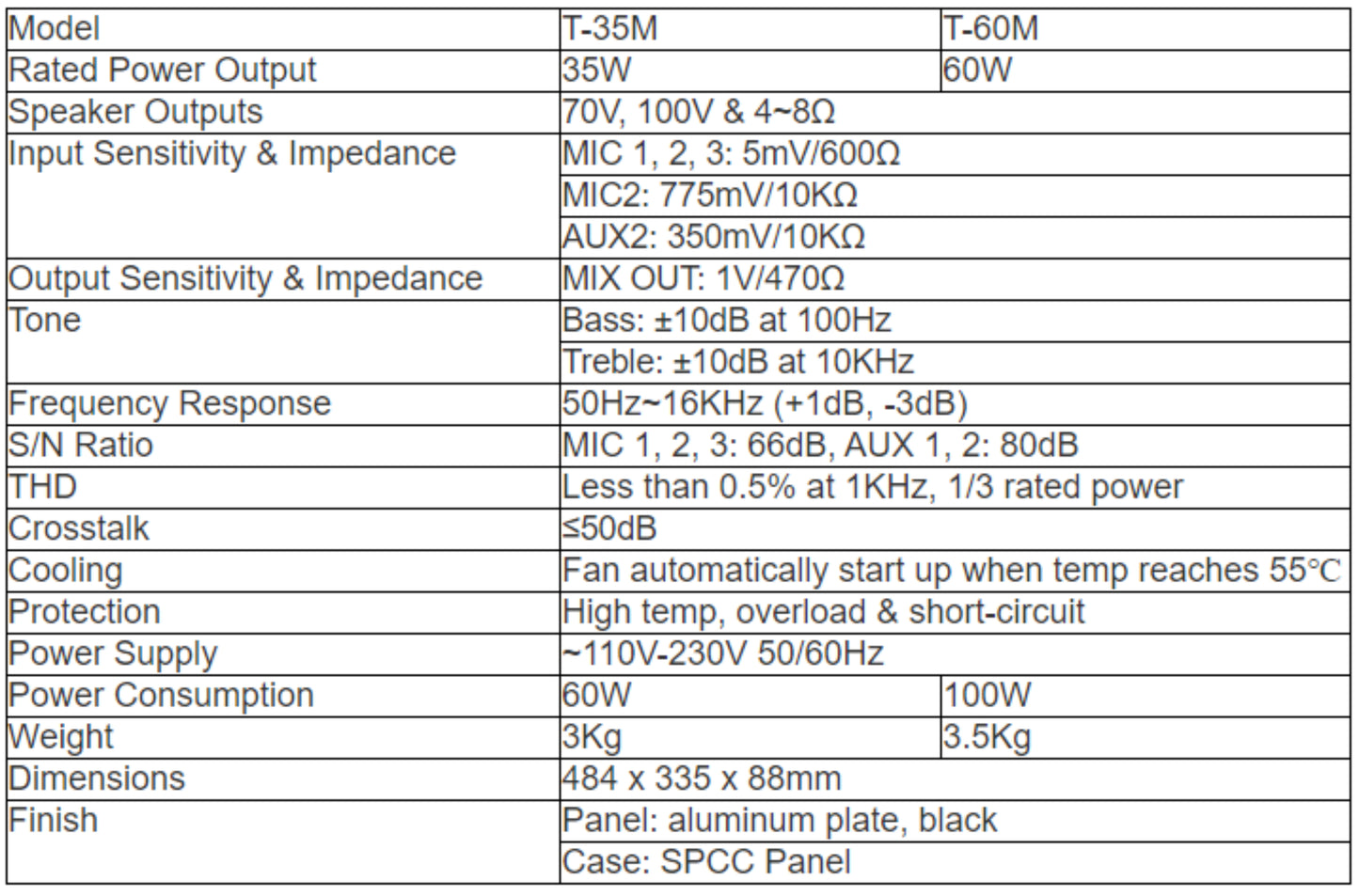 T-35M  T-60M Mixer Amplifier (Phone Jack MIC Input )
