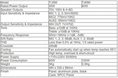 T-35M  T-60M Mixer Amplifier (Phone Jack MIC Input )