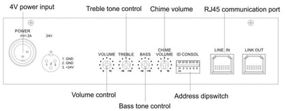 T-4012 Remote 4 Zone Paging Microphone