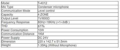 T-4012 Remote 4 Zone Paging Microphone