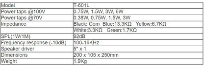 T-601L Wall Mount Speaker