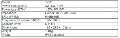 T-601 Wall Mount Speaker