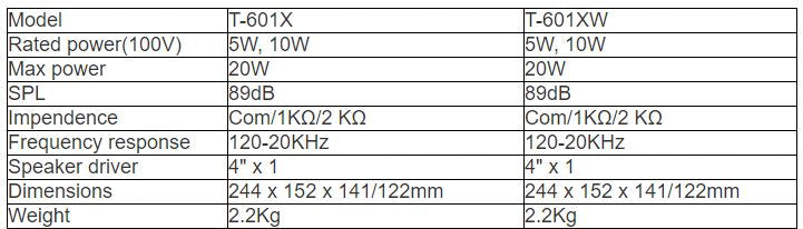 T-601X  T-601XW Wall Mount Speaker