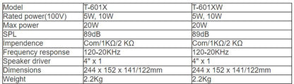 T-601X  T-601XW Wall Mount Speaker