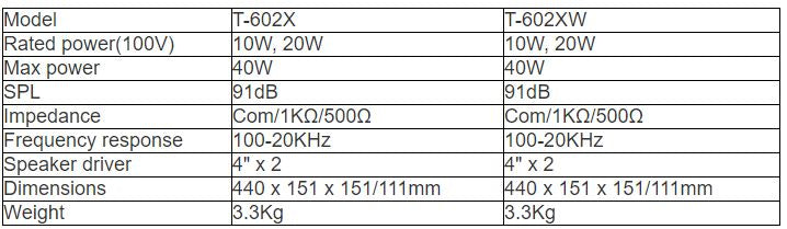 T-602X  T-602XW Wall Mount Speaker