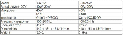 T-602X  T-602XW Wall Mount Speaker