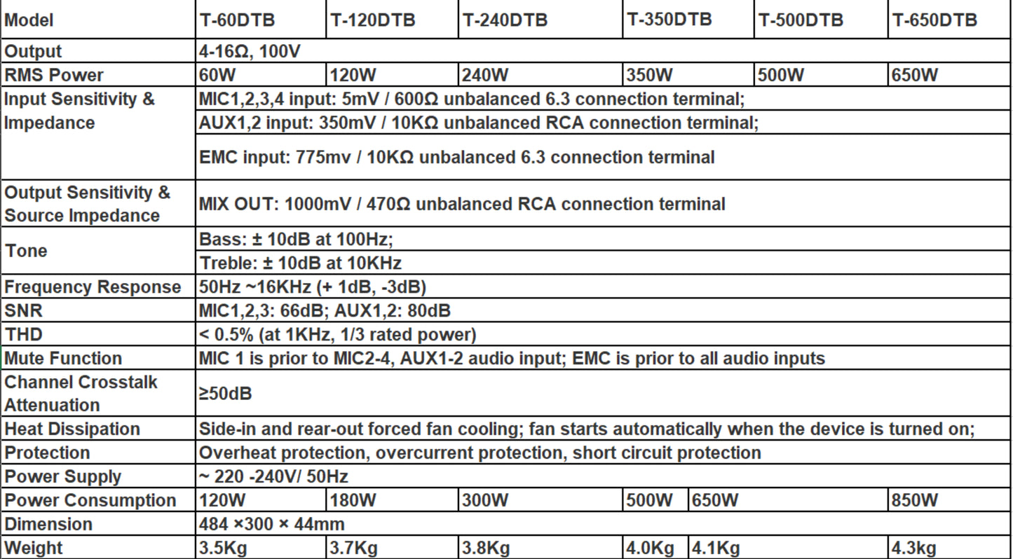 T-60DTB  T-120DTB  T-240DTB  T-350DTB  T-500DTB  T-650DTB Digital Mixer Amplifier with MP3 Tuner Bluetooth (Phone Jack Mic Input)