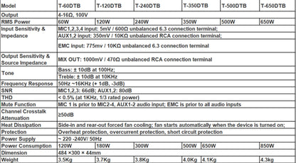 T-60DTB  T-120DTB  T-240DTB  T-350DTB  T-500DTB  T-650DTB Digital Mixer Amplifier with MP3 Tuner Bluetooth (Phone Jack Mic Input)