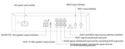 T-60MA T-120MA T-240MA Mini Amplifier