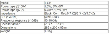 T-611 Wall Mount Loudspeaker (1.5W-3W-6W)
