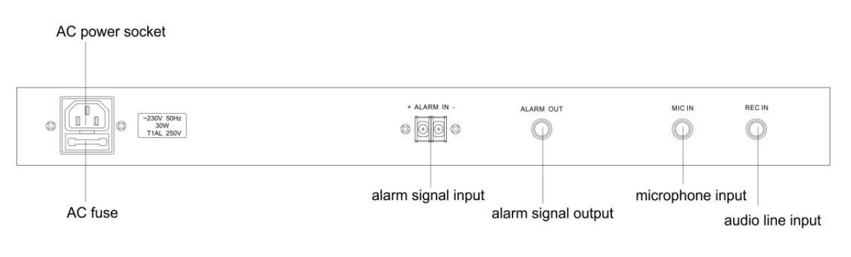 T-6203 Voice Alarm and Recorder Controller
