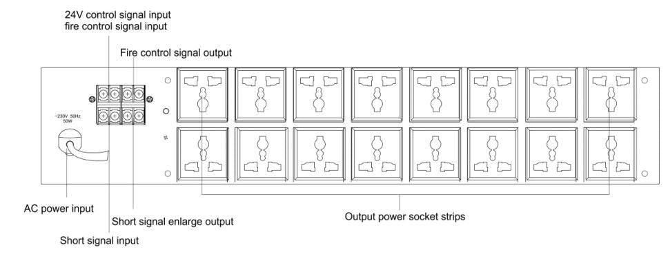 T-6216 16-Channel Power Sequencer