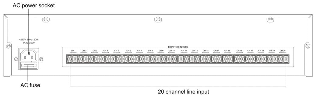 T-6220 20-Channel Monitor