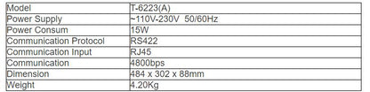 T-6223(A) Multi-voice Alarm & Recorder Controller