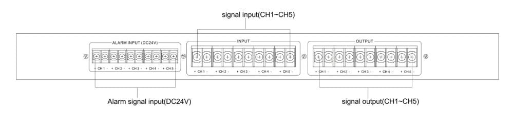 T-6239F 5-Channel Volume Control with Relay