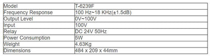 T-6239F 5-Channel Volume Control with Relay