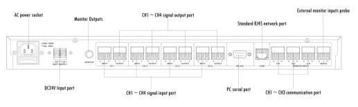 T-6249 Digital Ambient Noise Controller (For Airport Solution)
