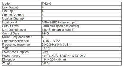 T-6249 Digital Ambient Noise Controller (For Airport Solution)