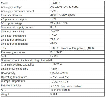 T-6281P Amplifier Switchover (support 8 main amplifiers   1 standby amplifier)