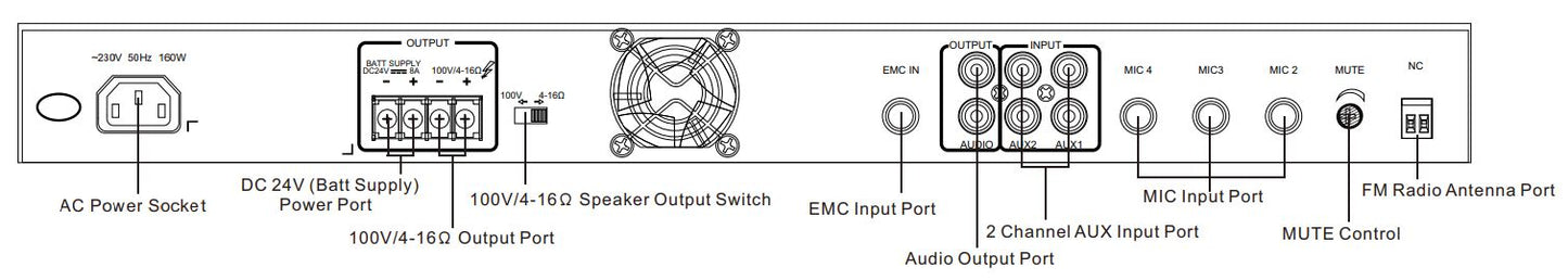 T-650D Digital Mixer Amplifier
