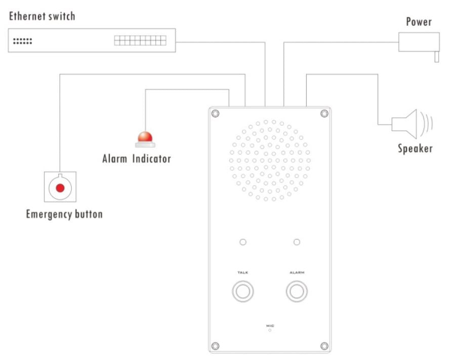 T-6703E Two-key Intercom Terminal (Luxurious type)