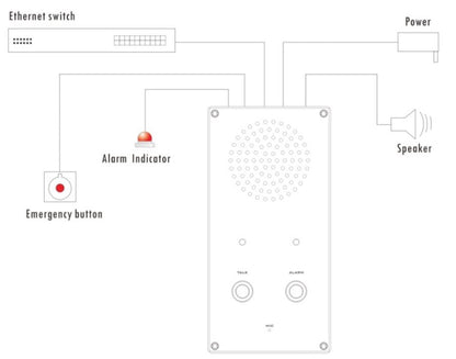 T-6703E Two-key Intercom Terminal (Luxurious type)