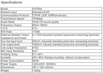 T-6705A IP Network Adapter (Wall Mount Type with 2x10W Amplifier)