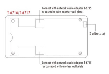 T-6715 IP Intercom Control Unit (Designed For Bank ATM Machine )