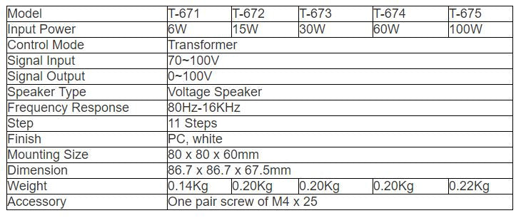 T-671  T-672  T-673  T-674  T-675 Volume Control