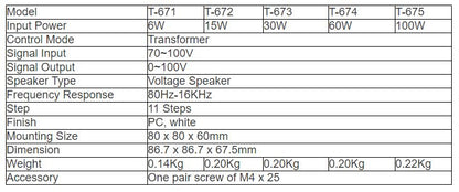 T-671  T-672  T-673  T-674  T-675 Volume Control