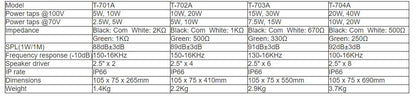 T-701A  T-702A  T-703A  T-704A Outdoor Column Loudspeaker