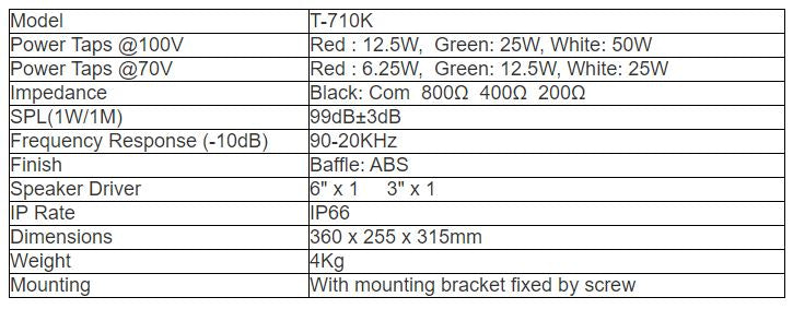 T-710K Weatherproof Horn Speaker (Music Horn)