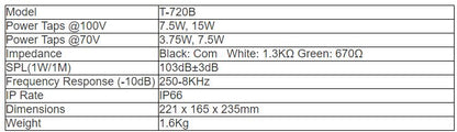 T-720B Weatherproof Horn Speaker (7.5W-15W)