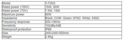 T-720G Weatherproof Aluminum Horn Speaker