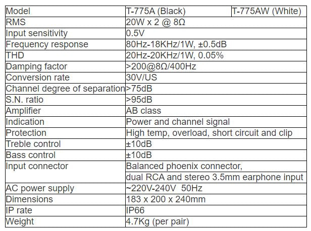 T-775A  T-775AW Active Wall Mounted Speaker