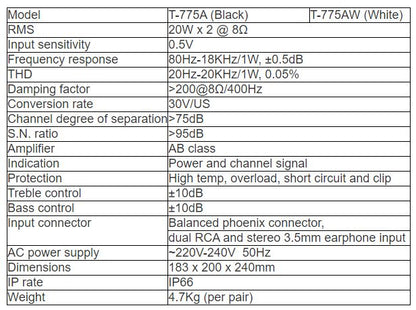 T-775A  T-775AW Active Wall Mounted Speaker