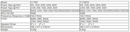 T-778P  T-778PW Wall Mount Speaker (5W-10W-20W-40W-80W)