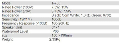 T-780 Outdoor Projection Speaker