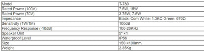 T-780 Uni-directional Projection Loudspeaker (7.5W-15W)