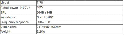 T-781 Explosion-proof Speaker