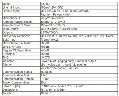 T-8000 8x8 Audio Matrix & Paging Controller