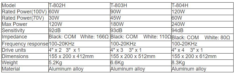 T-802H  T-803H   T-804H Aluminum Alloy Column Outdoor Waterproof Fully (120W)