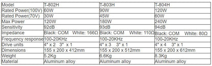 T-802H  T-803H   T-804H Aluminum Alloy Column Outdoor Waterproof Fully (120W)