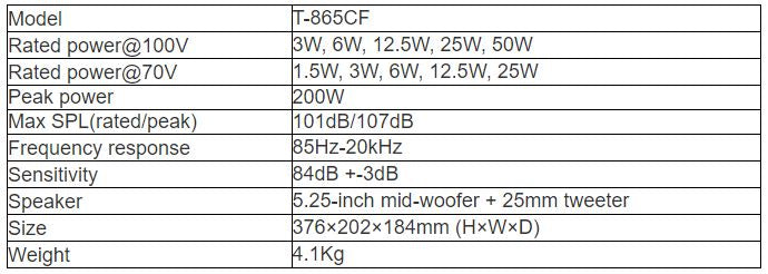 T-865CF Broadcast Wall-mounted Speaker
