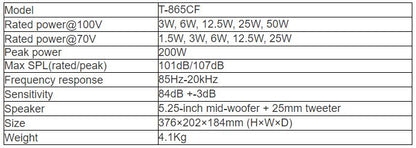 T-865CF Broadcast Wall-mounted Speaker