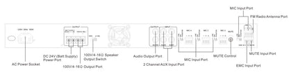 T-B60D  T-B120D  T-B240D  T-B350D  T-B500D T-B60DV T-B120DV T-B240DV T-B350DV  T-B500DV Digital Mixer Amplifier (Phoenix Mic Input)